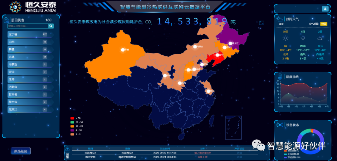 恒久安泰環(huán)保參加第十九屆中國(guó)人才交流大會(huì)·遼寧揭榜掛帥科洽會(huì)暨首屆科技服務(wù)博覽會(huì)