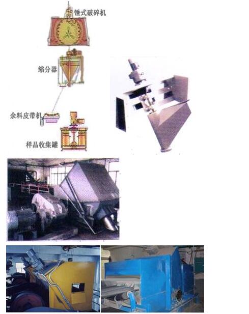 1620618074217359.jpg RLT-PTC型皮带头部采制样系统