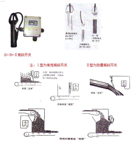 1620625162286853.jpg 20-39型倾斜开关