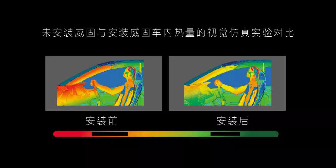 威固VP40安全防護膜