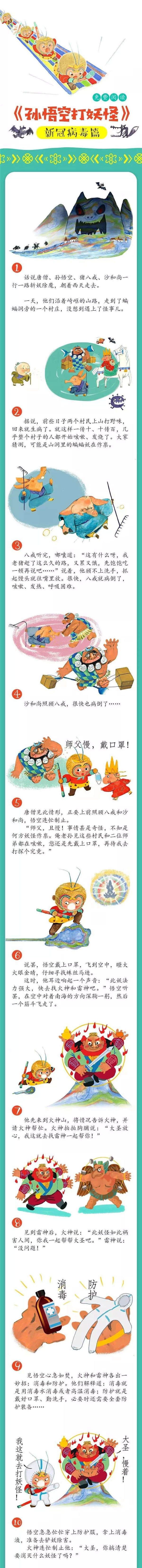 抗击病毒