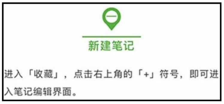 1+6成长社群