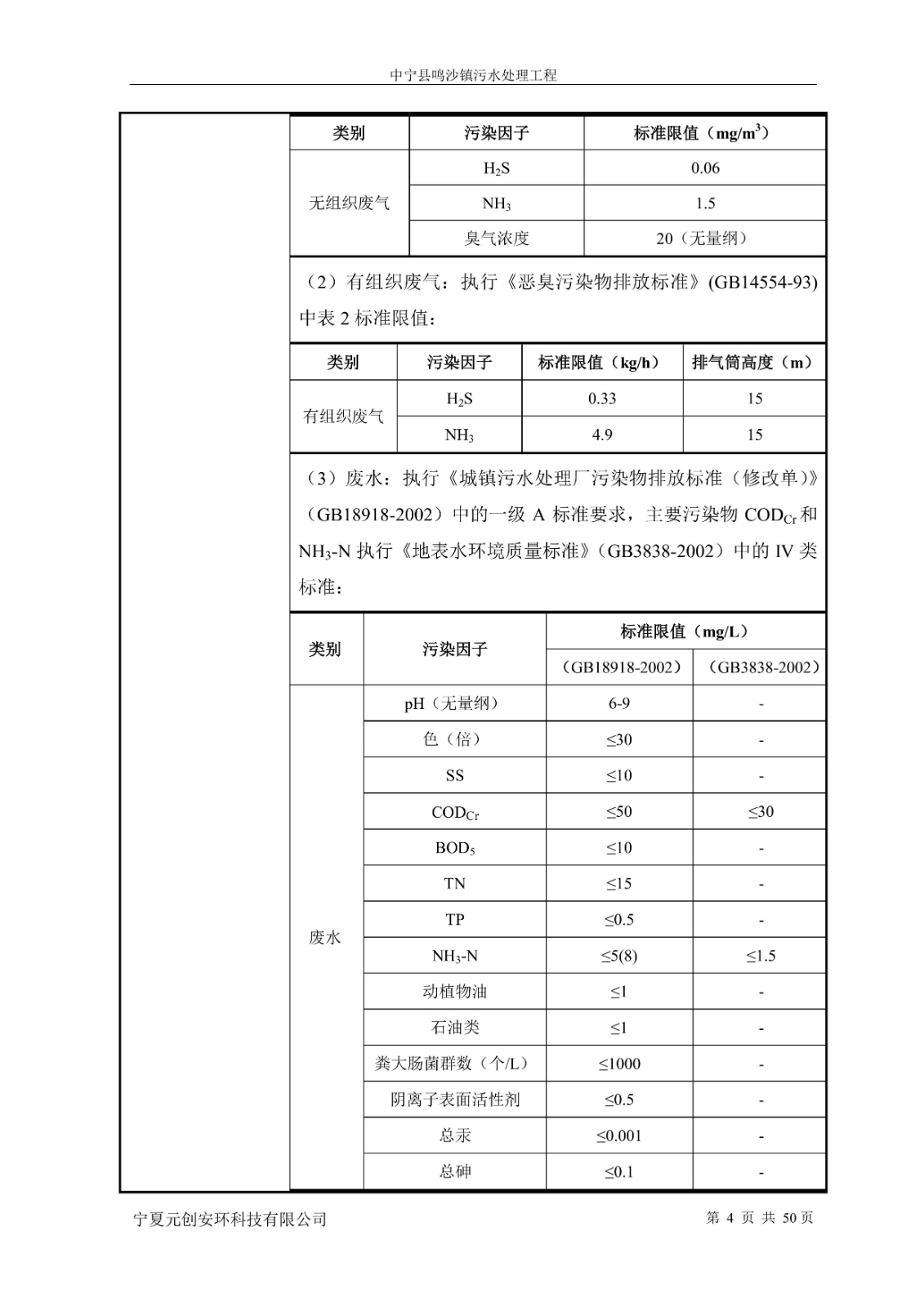 鳴沙鎮