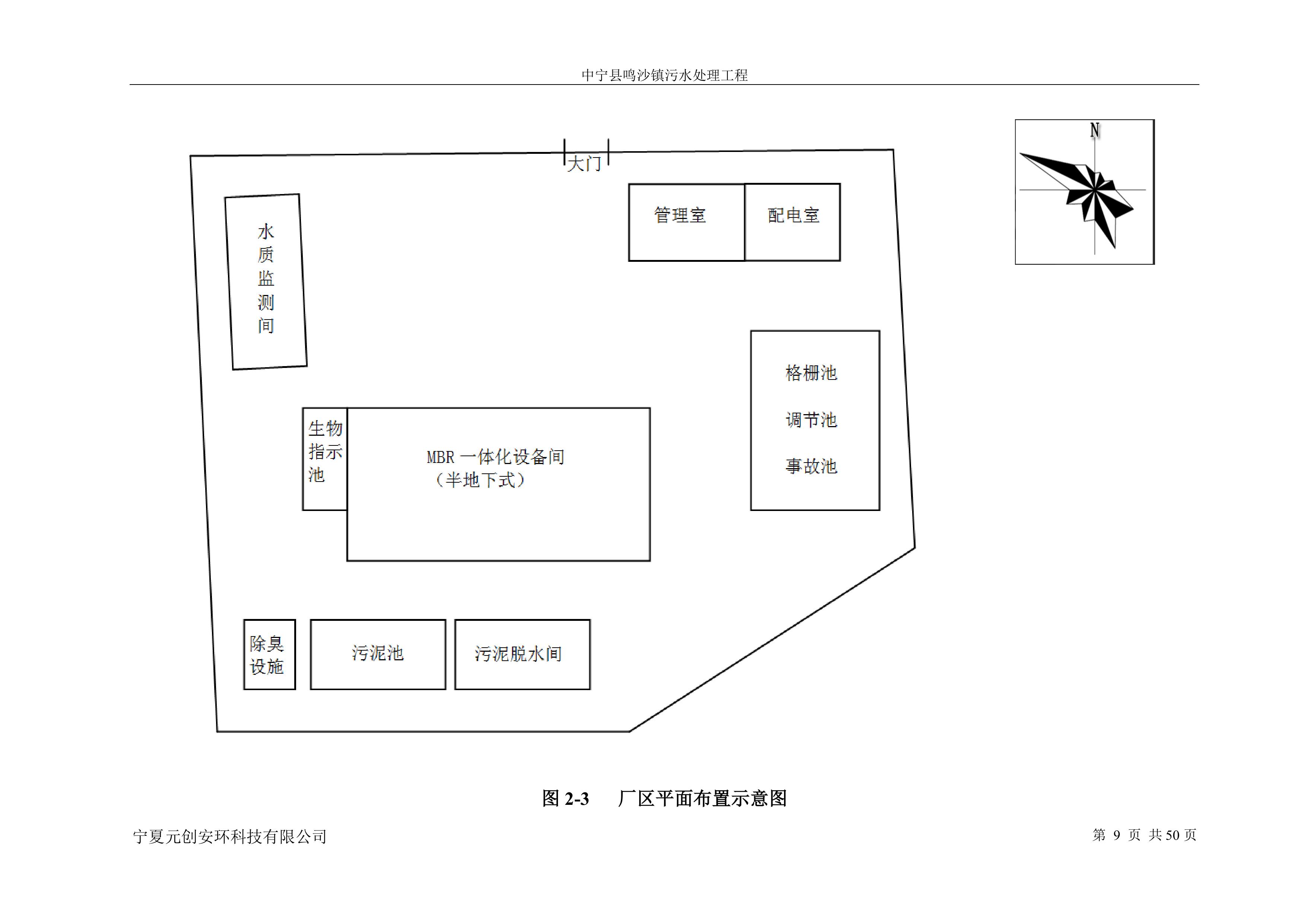 鳴沙鎮