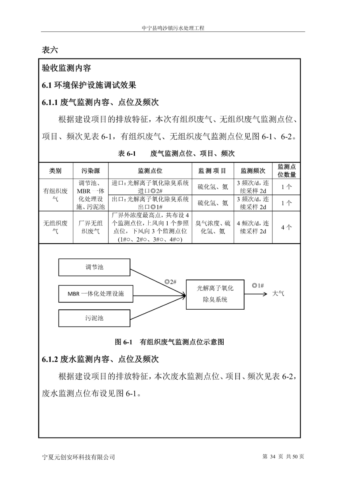 鳴沙鎮