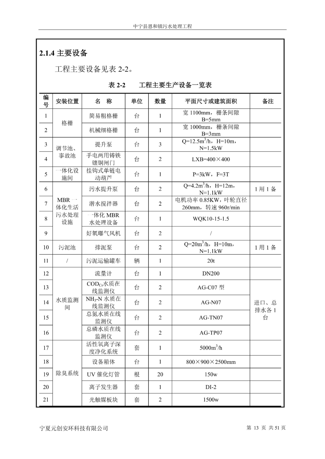 恩和鎮