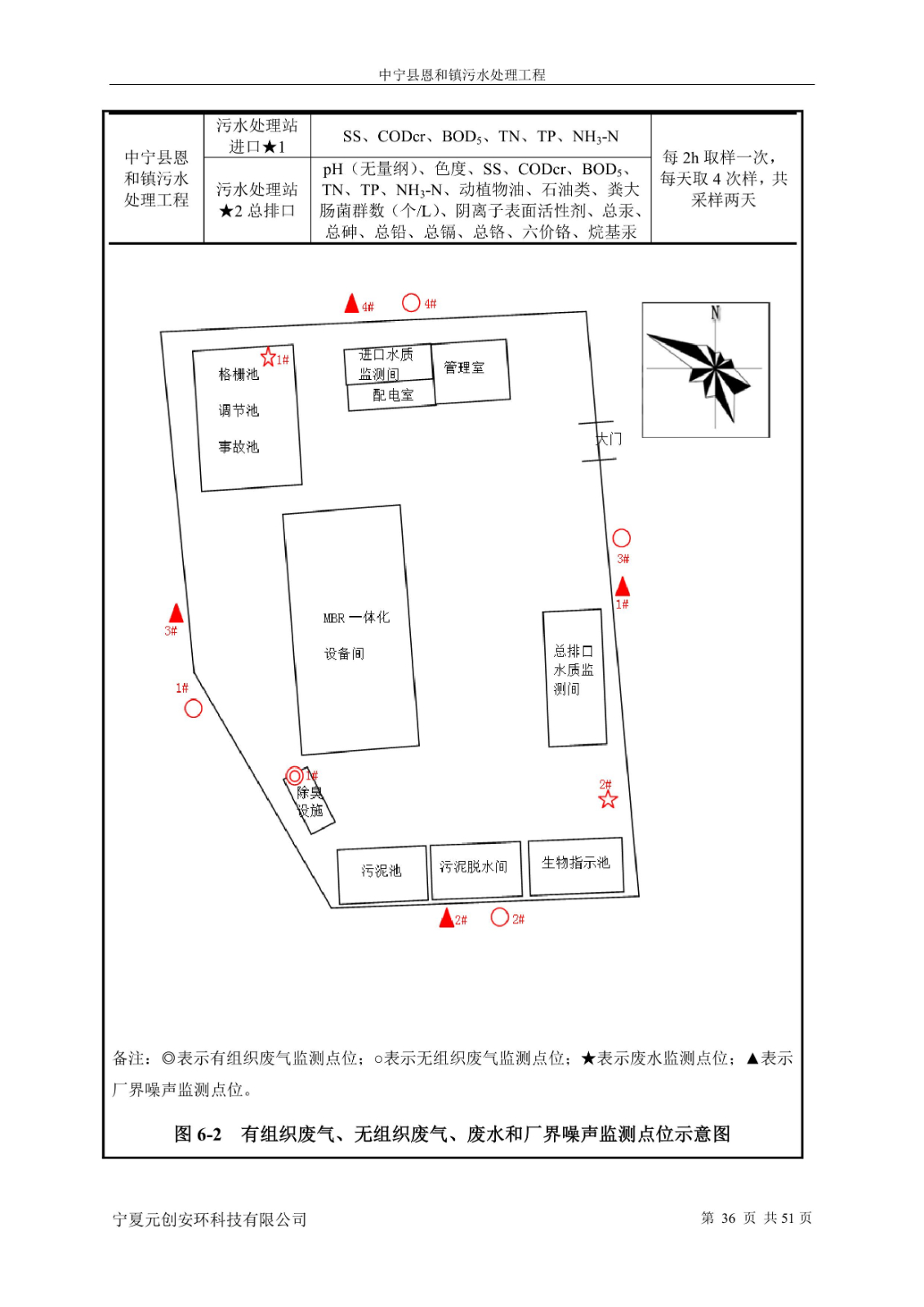 恩和鎮