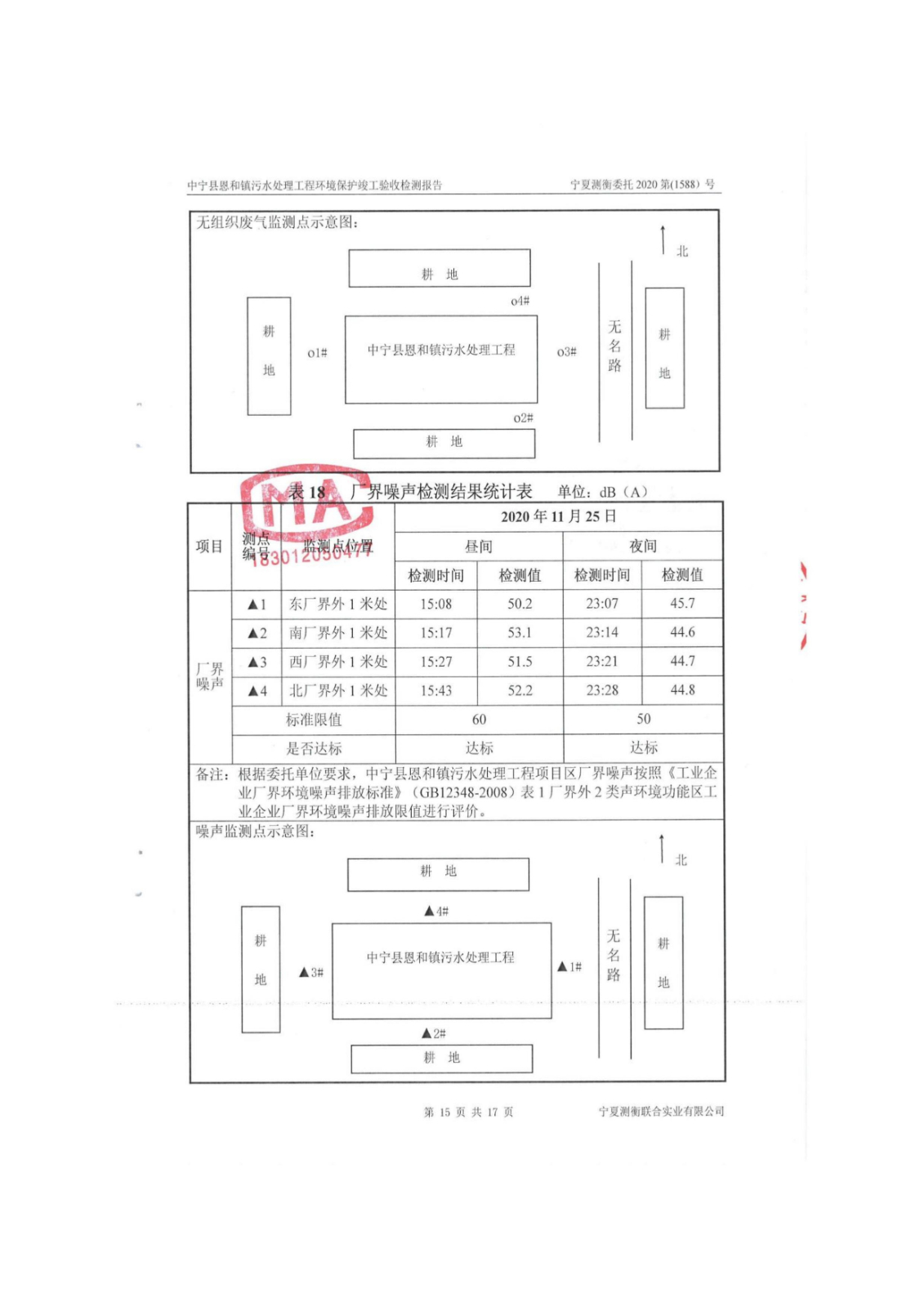 恩和鎮