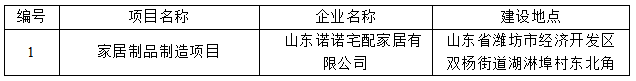 山东诺诺宅配家居有限公司家居制品制造项目竣工环境保护验收公示