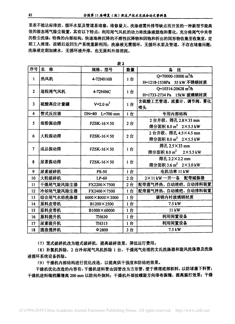 酸氨法无填充剂造粒新技术在尿基复合肥生产装置中的应用