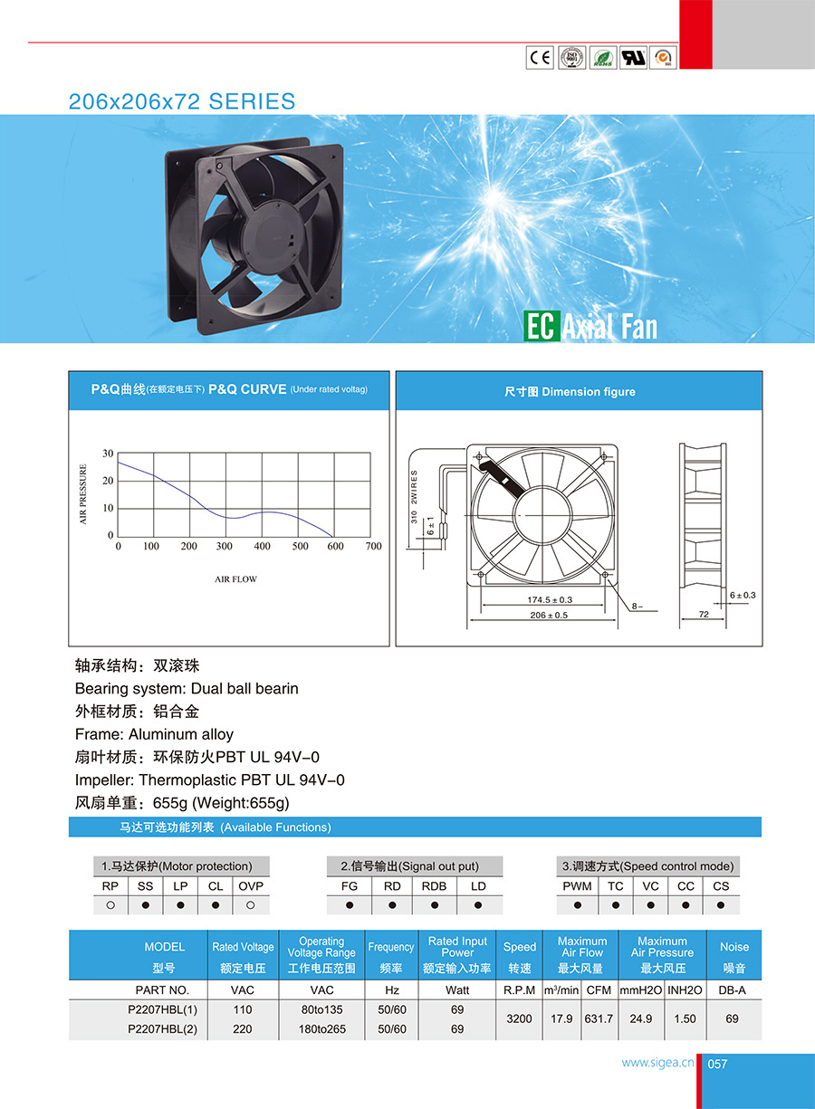 風(fēng)扇過濾器