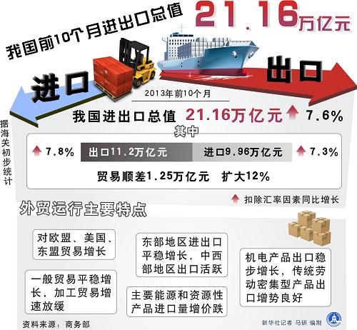 出国劳务