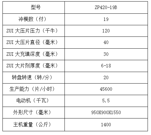 泡罩机