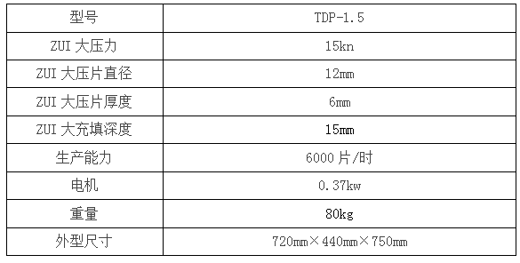 TDP-1.5T单冲压片机