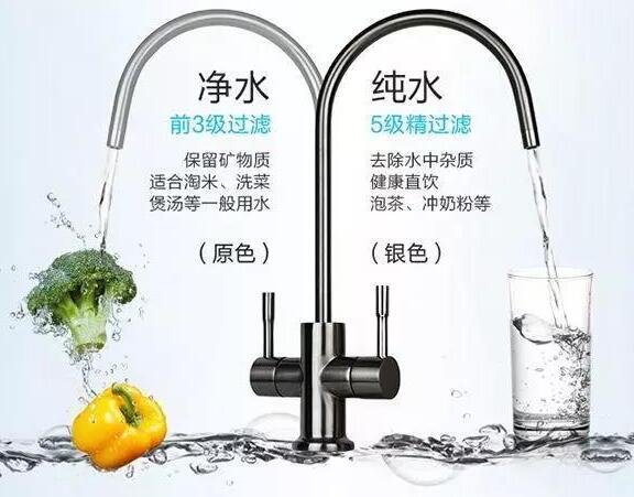 净水器