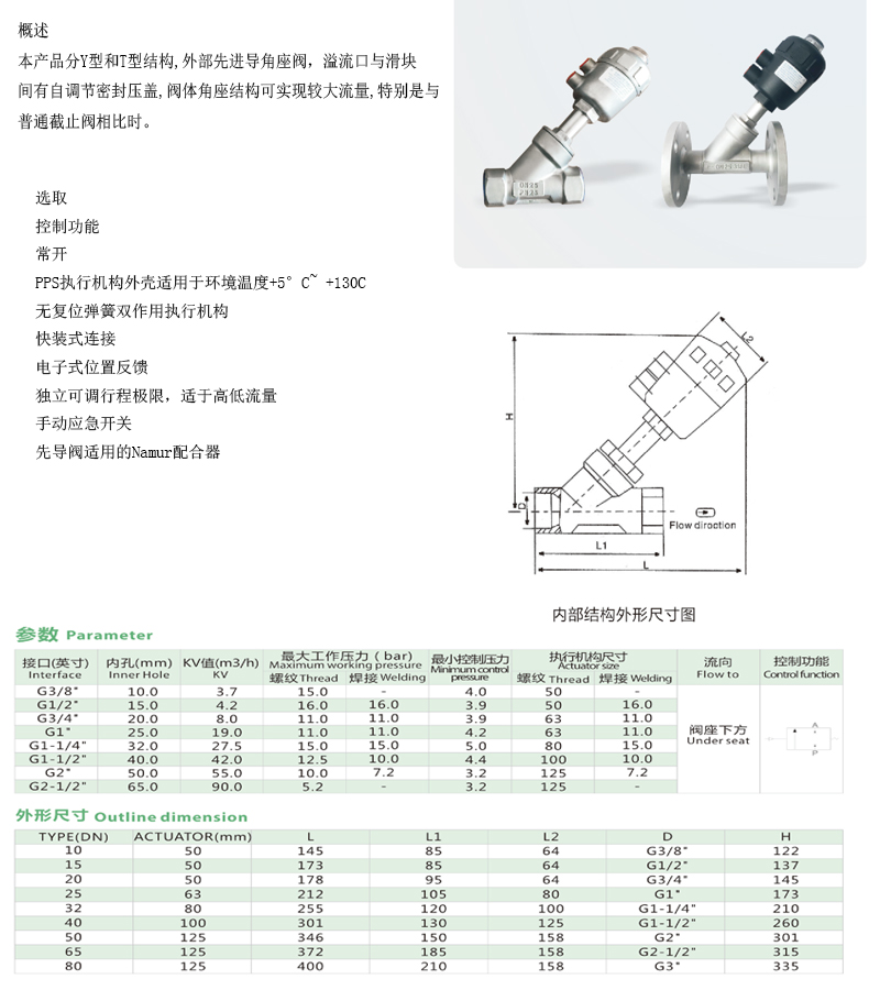 气动角座阀（全钢）