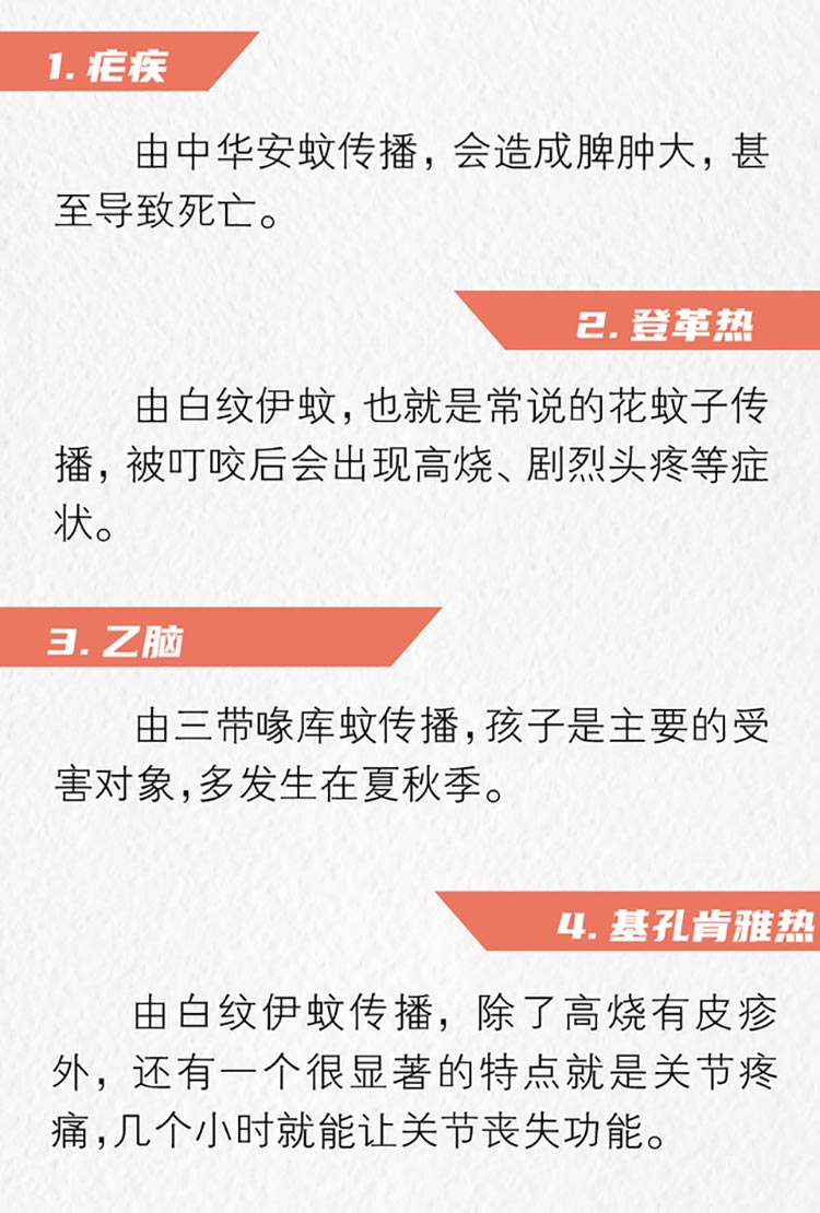 灭蚊子