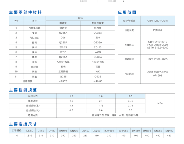 摆动式陶瓷进料阀