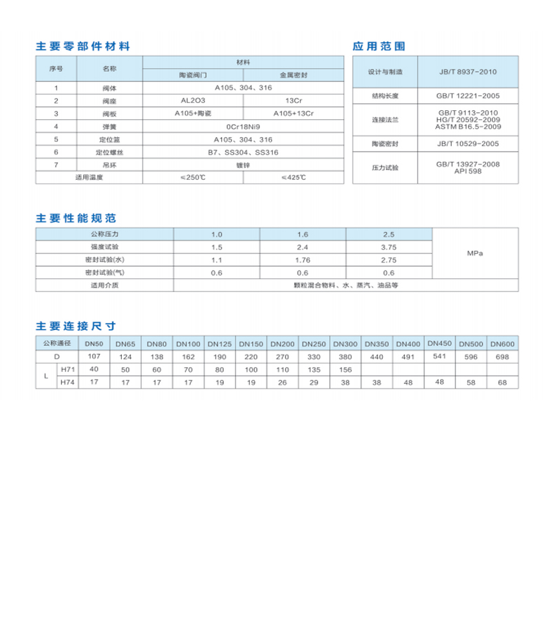 升降式陶瓷止回閥