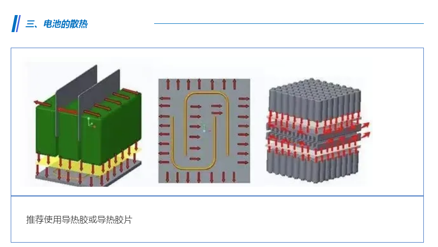 胶黏材料