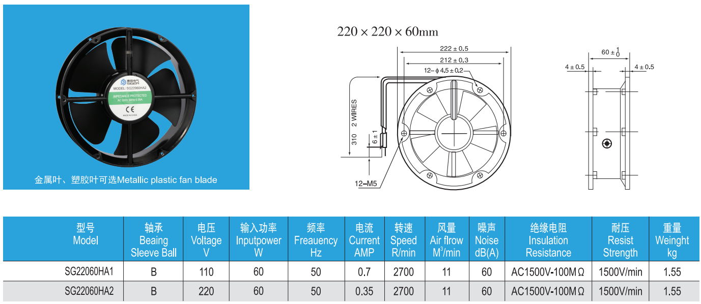 SG22060HA2