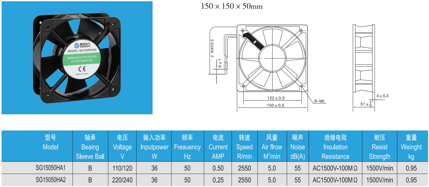 SG15050HA2