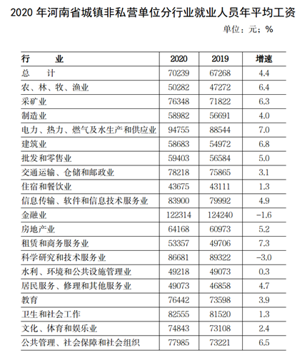 1623825498550693.png 成人教育