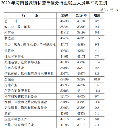 1623825525344950.png 成人教育