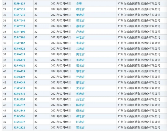 湖北知识产权