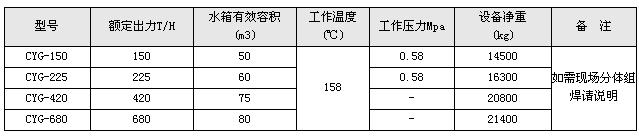 真空除氧器