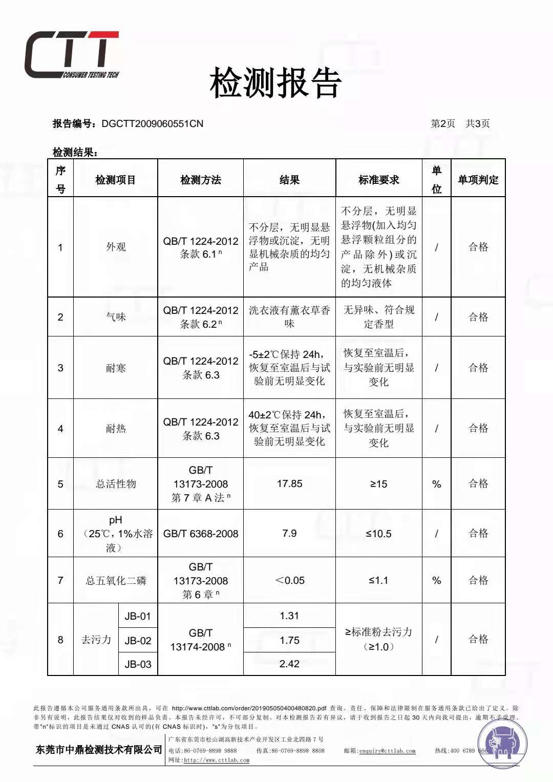洗衣液