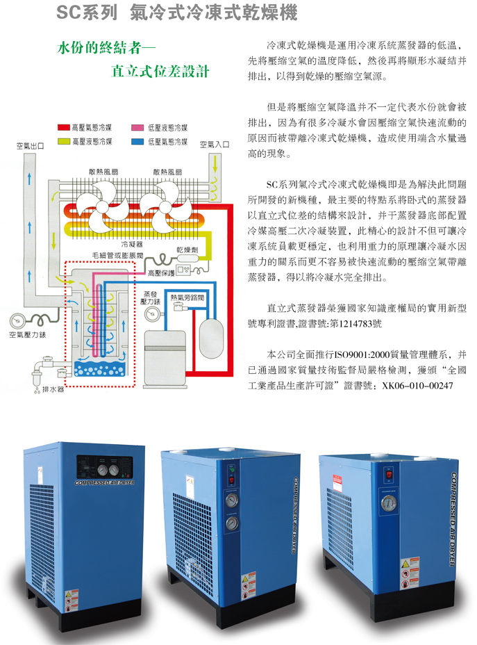 不锈钢板式热交换器冷冻式干燥机