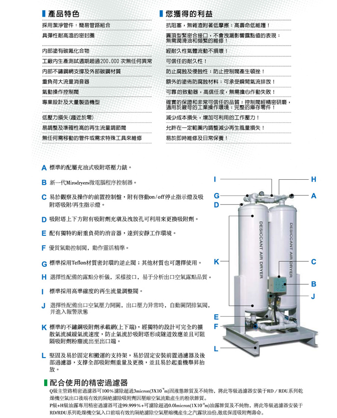 微熱再生型吸附式干燥機(jī)