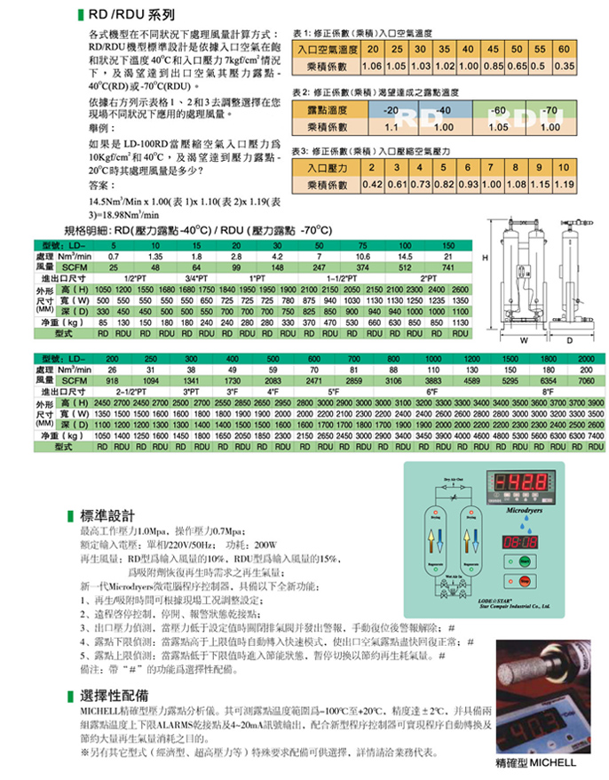 微熱再生型吸附式干燥機(jī)