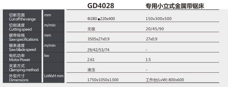 恒宇帶鋸床