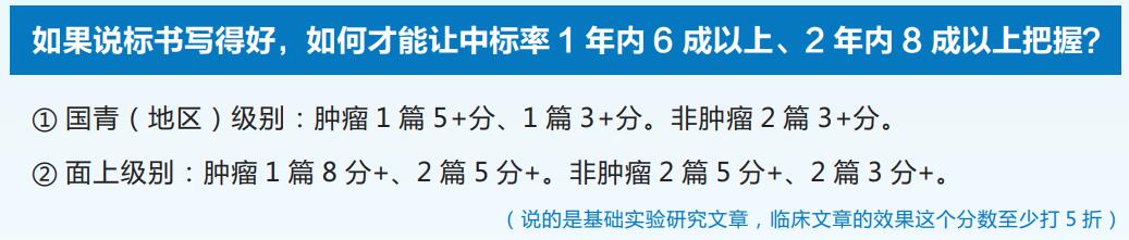 长沙东晟生物技术有限公司