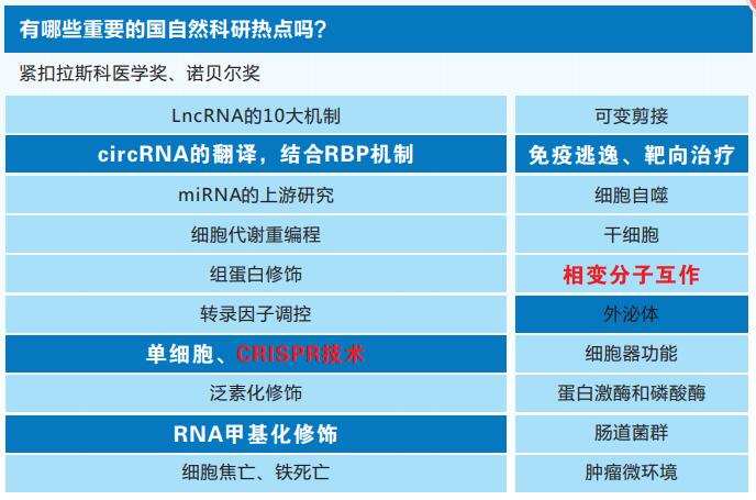 长沙东晟生物技术有限公司