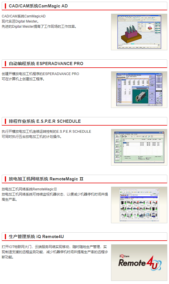 CAD/CAM、S/W