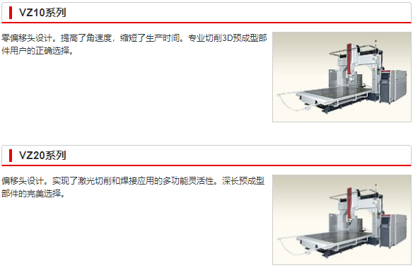 3D激光加工机