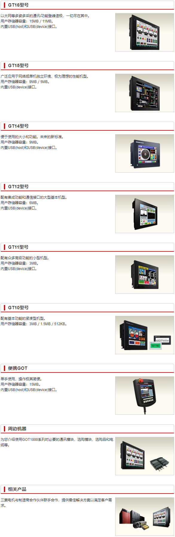 GOT1000系列
