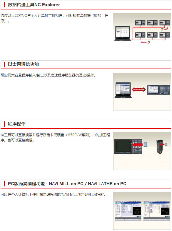 用户支持工具