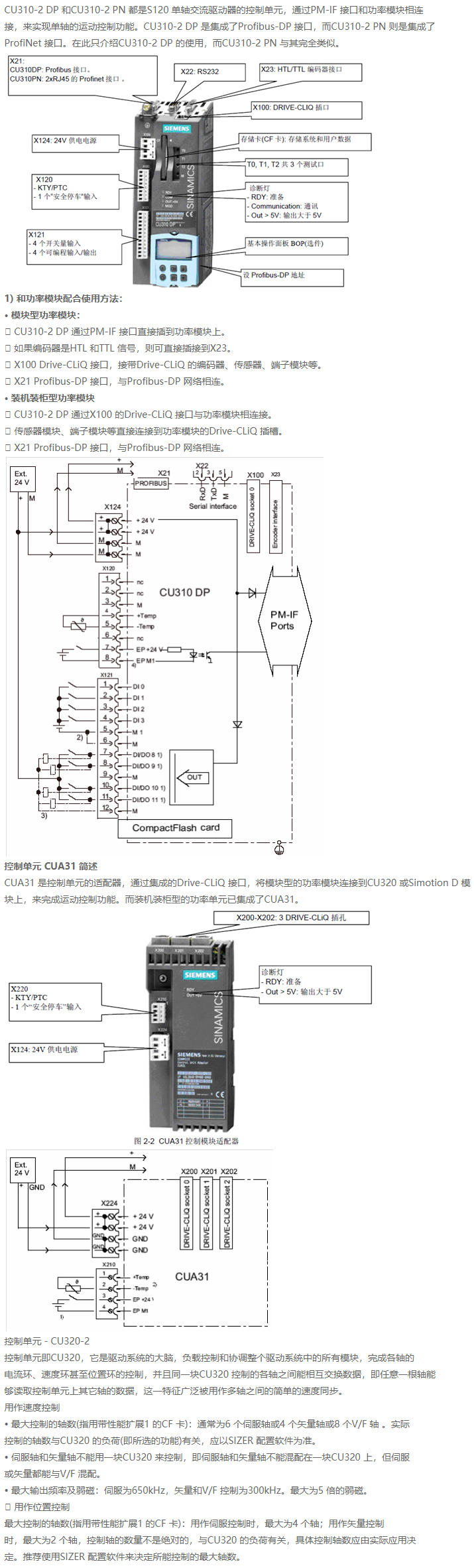CU310-2控制单元