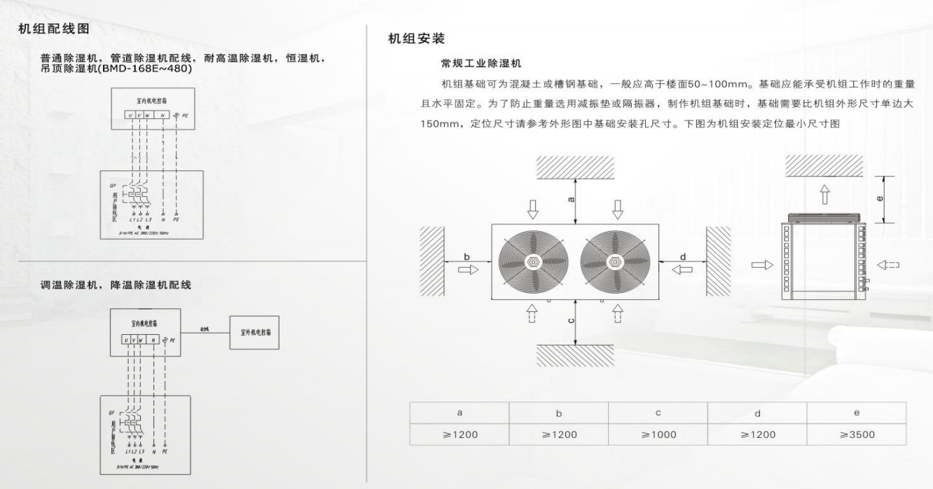 降温除湿机