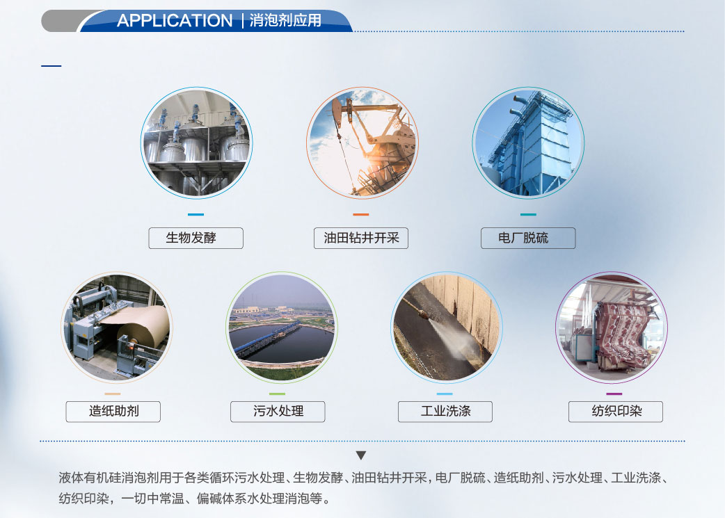 農藥消泡劑