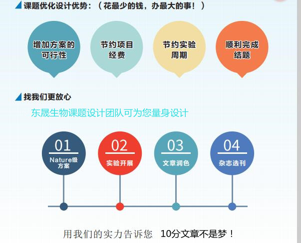 长沙东晟生物技术有限公司