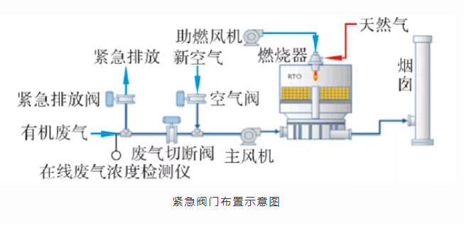 张家口环评