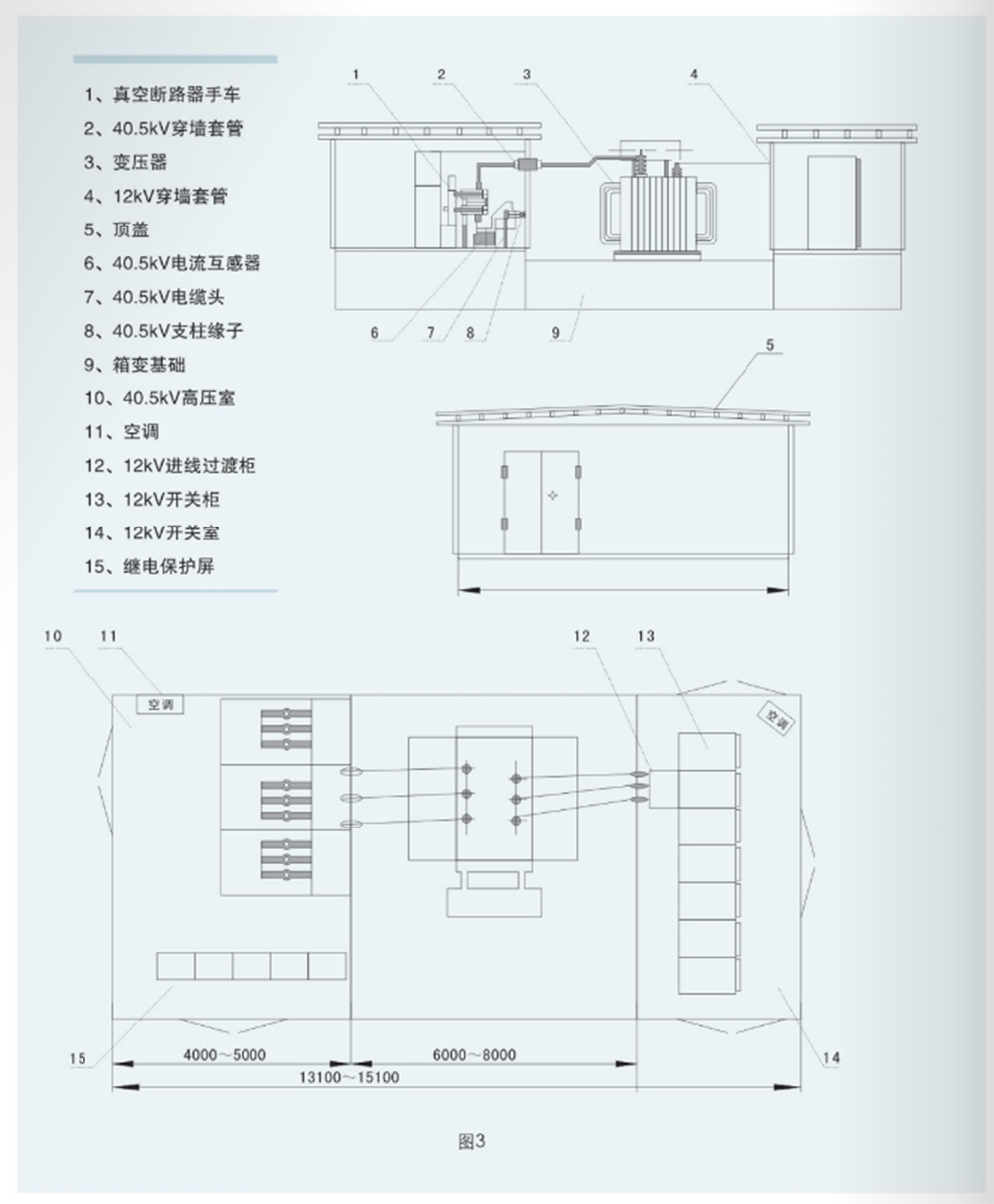 35KV美式风力发电用箱式变电站