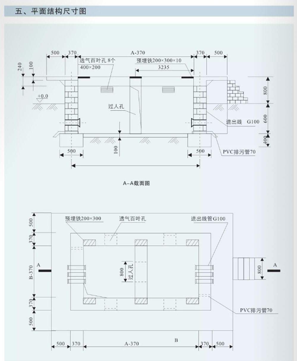 35KV欧式风力发电箱式变电站