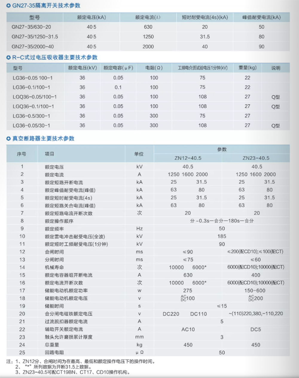 HXGN-40.5高压真空环网开关设备