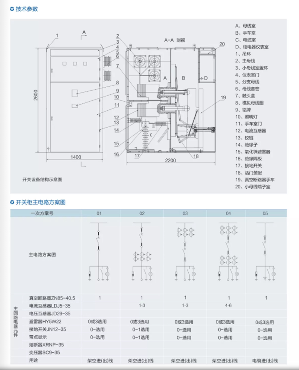 KYN61-40.5高压开关柜